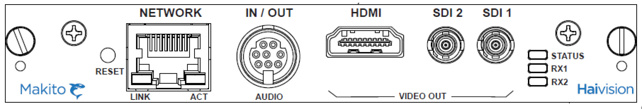 HAIVISION Makito X Dual Decoder Blade - Dual HD/SD H.264 IP Video Decoder with SRT - HDMI and 2 x 3G/HD/SD-SDI output
