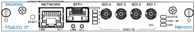 HAIVISION Makito X4 SDI Encoder Blade - H.264/AVC & H.265/HEVC IP Video Encoder – Quad Channel 3G/HD/SD-SDI