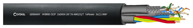 CORDIAL 2 x CAT 7A + 3 x Power 2,50 mm²