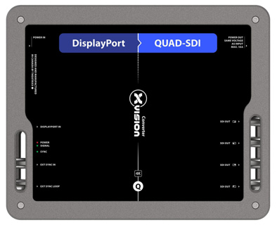 XVISION DisplayPort to Quad 3G-SDI Converter - PT1 In/Thru