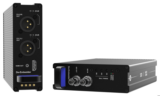 XVISION Reversible Module - De-Embedder - 3G-SDI to HDMI1.2 + Audio