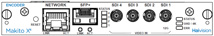 HAIVISION Makito X4 SDI Encoder Blade - H.264/AVC & H.265/HEVC IP Video Encoder – Single channel 6/12G-SDI or Quad channel 3G/HD/SD-SDI
