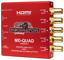 DECIMATOR MD-QUAD v3: 3G/HD/SD-SDI Quad Split Multi-Viewer, 3G/HD/SD-SDI + HDMI Outputs + TPG