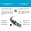 PURELINK HDMI Cable - PureInstall 5,00m