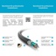 PURELINK DisplayPort Cable - PureInstall 3,00m