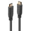 Product Group: LINDY Mini HDMI to Mini HDMI Cable