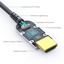 PURELINK FiberX Series - HDMI 4K Fiber Extender Cable - 7.5m
